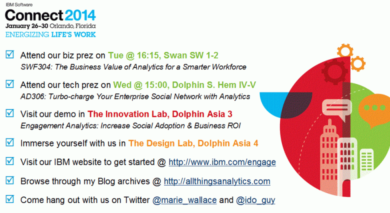 Engagement Analytics - Connect2014